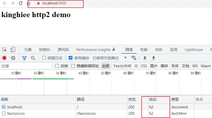 http2启动